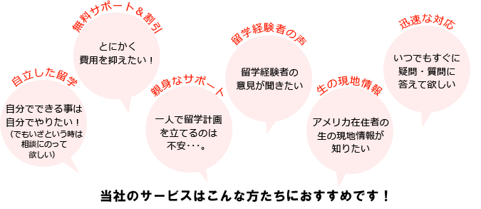 こんな方たちにおすすめ